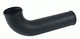 RIVA SEA-DOO FREE FLOW KIT, RXPX/RXTX 255, 07 & NEWER RXP/RXP 215